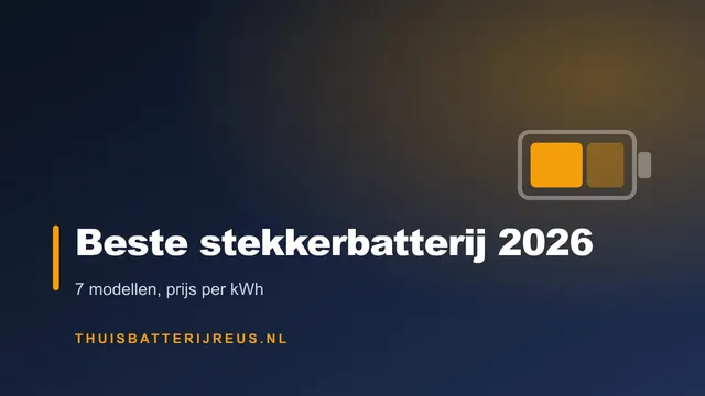 Cover met de tekst Beste stekkerbatterij 2026, 7 modellen vergeleken op prijs per kWh