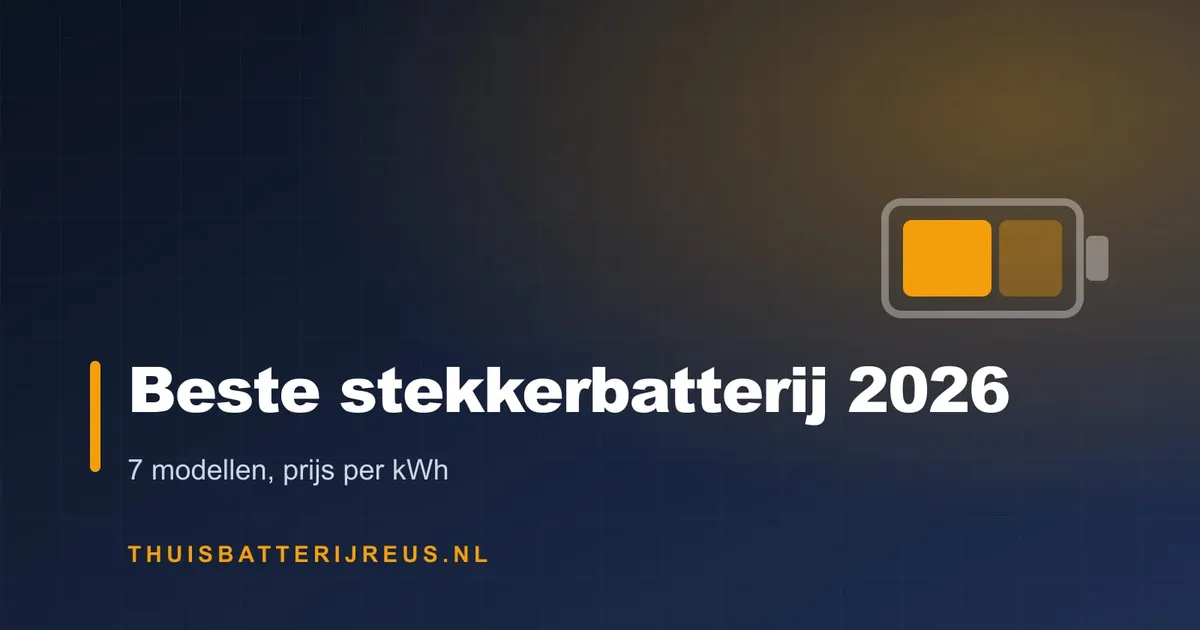 Cover met de tekst Beste stekkerbatterij 2026, 7 modellen vergeleken op prijs per kWh