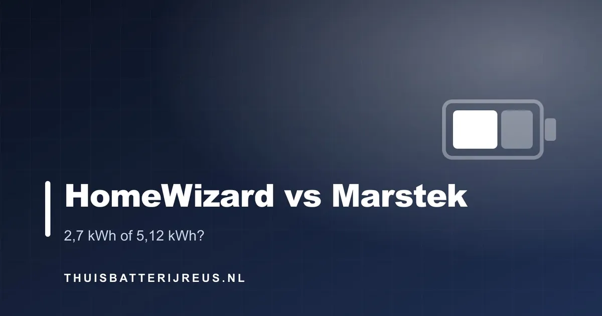 Cover met de tekst HomeWizard vs Marstek, 2,7 kWh of 5,12 kWh
