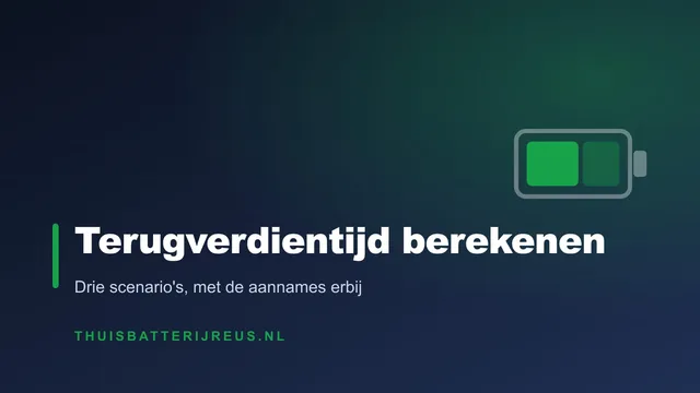 Cover met de tekst Terugverdientijd berekenen