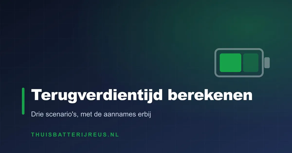Cover met de tekst Terugverdientijd berekenen