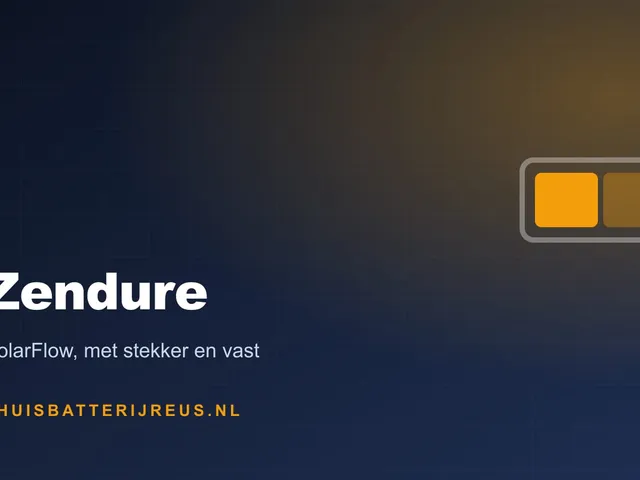 Huisstijl-cover met de tekst Zendure en een batterijsymbool